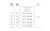 UZ-G1-160-20M mat.JPG