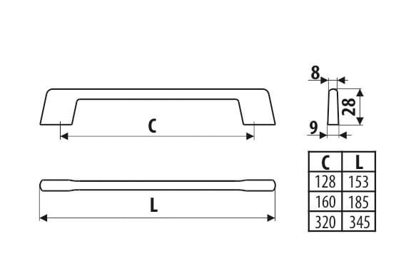 Uchwyt-meblowy-UU55-miedz-polysk-128mm-opis.jpg
