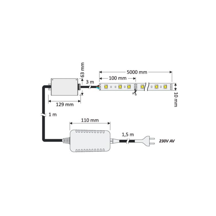 zestaw-rf-1-strefowy-tasma-rgb-30-ledm-6wm-ip45 (4).jpg