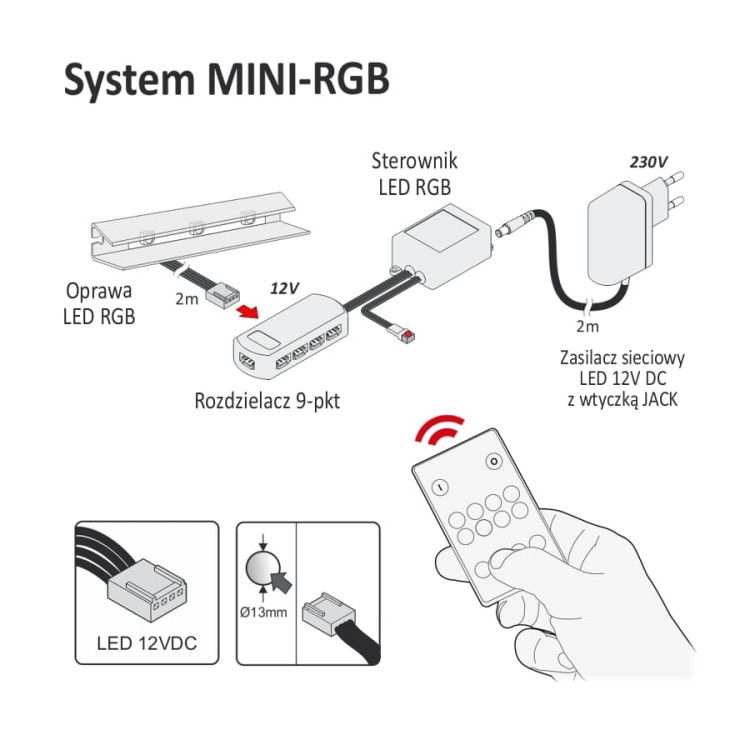 klips-led-rgb-metalowy (2).jpg