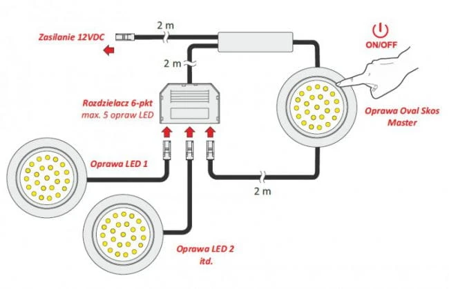OVAL SKOS MASTER 5.jpg