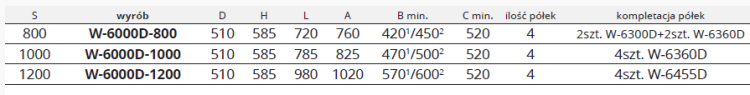 W-6000 800 OPIS.png
