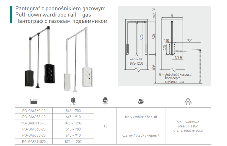 pantograf gazowy.PNG