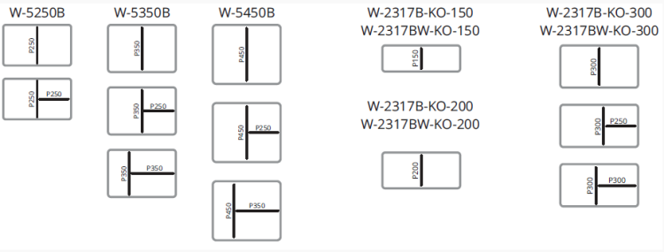 przegroda box opis 1.png