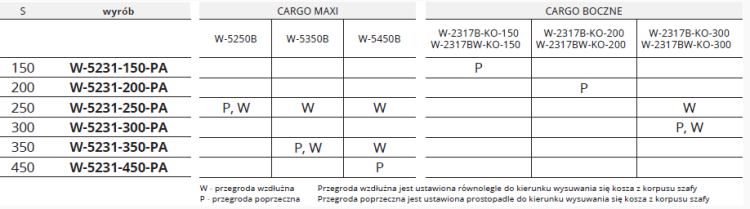 przegroda box opis.png