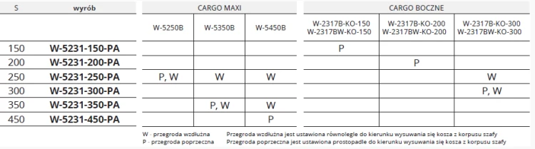 przegroda box opis.png