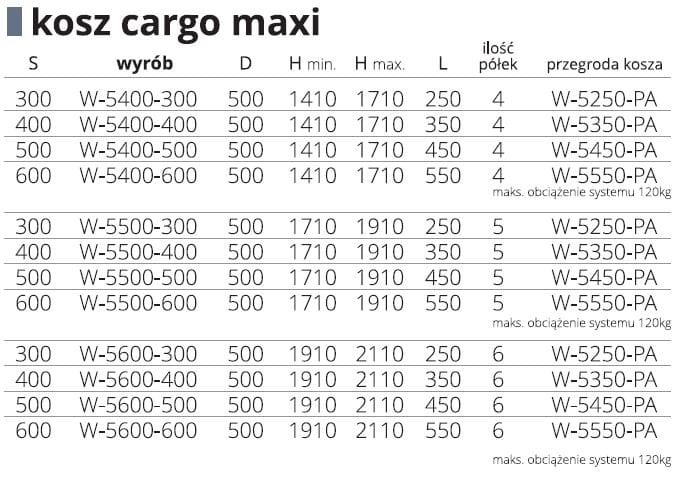 kosz cargo maxi linia prestige wymiary.JPG