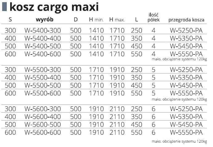 kosz cargo maxi linia prestige wymiary.JPG
