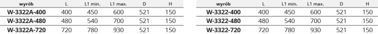 W-3322a.png