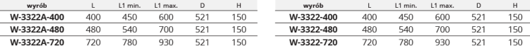 W-3322a.png