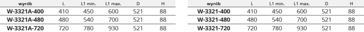 W-3321a.png