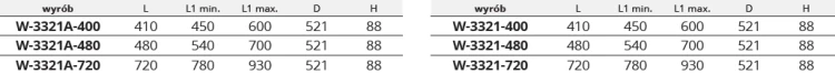 W-3321a.png