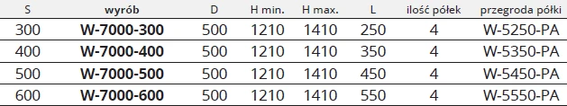 W-7000 OPIS.png