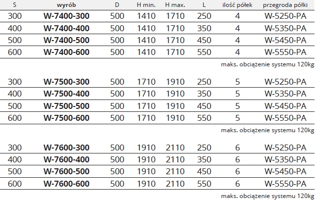 W-7600 OPIS.png