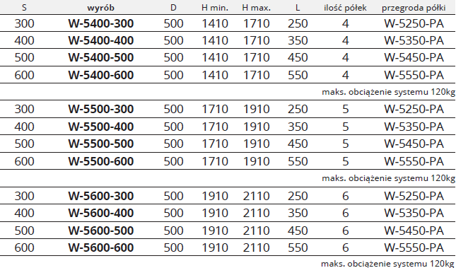 W-5600 opis.png