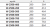 W-2508 opis.png