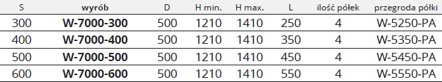 W-7000 OPIS.png