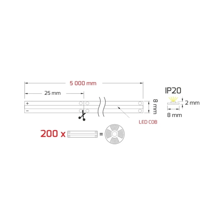 tasma-cob-480-ledm-ip20-128wm (12).jpg
