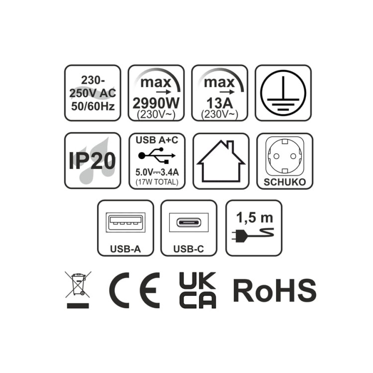 taobox-listwa-zasilajaca-do-wbudowania-z-usb-ac (2).jpg