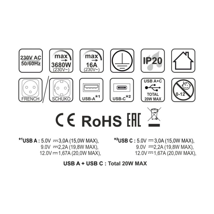 kombi-box-usb-a-c-gniazdo-meblowe.jpg