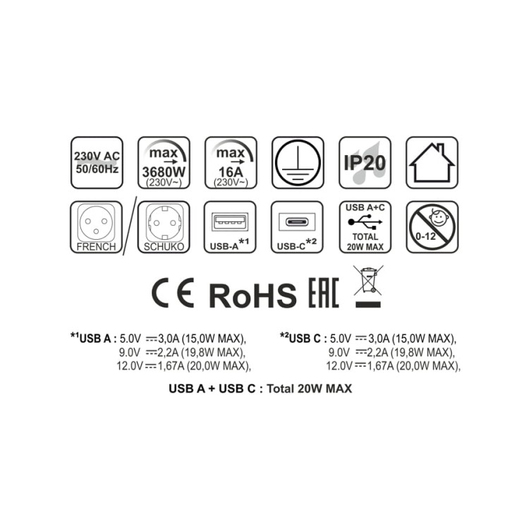 kombi-box-usb-a-c-gniazdo-meblowe (1).jpg