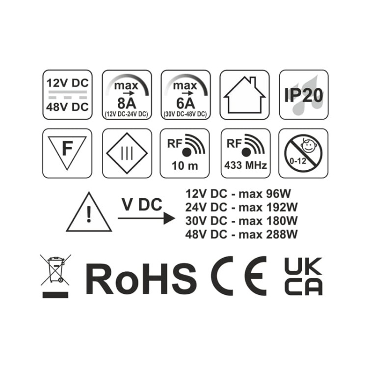 zestaw-vivo-sterownik-rf-z-pilotem-i-sciemniaczem (14).jpg