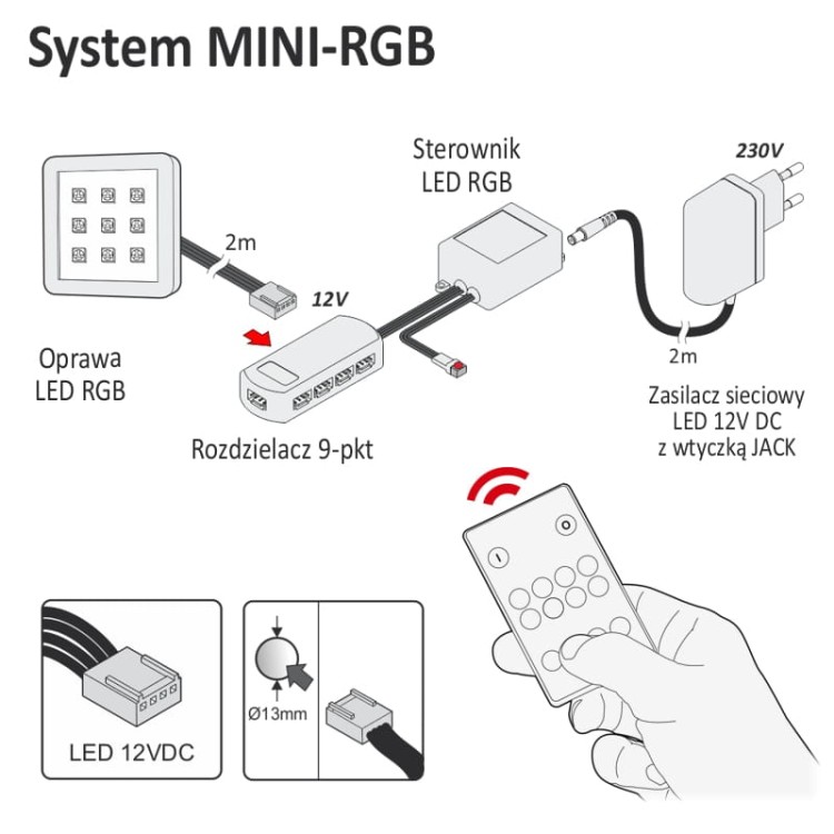 square-rgb-18w-oprawa-podszafkowa-led-do-kuchni.jpg