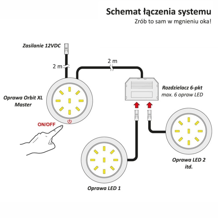 orbit-xl-master-3w-oprawa-led-z-wylacznikiem-dotykowym (1).jpg