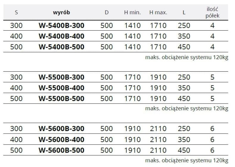 kosz cargo maxi wymiaroweczkabox.JPG