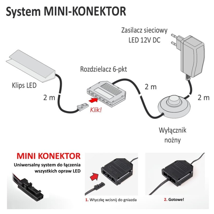 KLIPS LED PVC4.jpg
